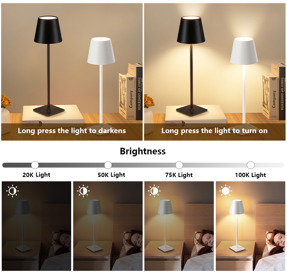 Светодиодная перезаряжаемая на – обзор и цена Lighting Decoration